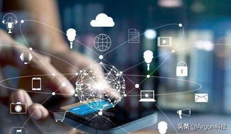 微軟軟件開發產品發展歷程