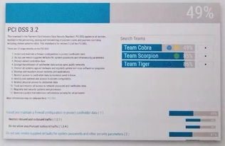 RSA2018札記 ASDSL開發安全新關注與軟件開發趨勢