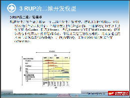 軟件開發培訓圖片庫精選 店面效果與產品展示