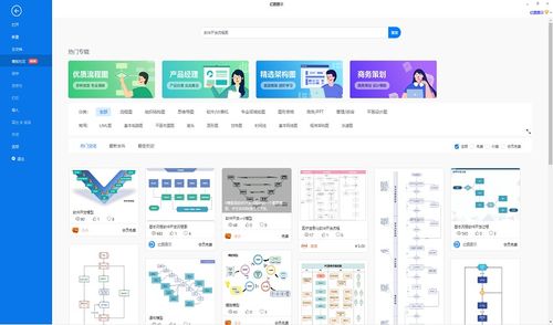 五步繪制軟件開發流程圖 從需求到上線的清晰指南